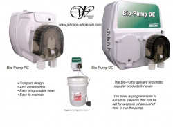 Multi Clean Bio Pump AC or DC Units