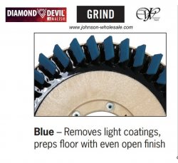 Malish Diamond Devil Concrete Grind Tool Blue