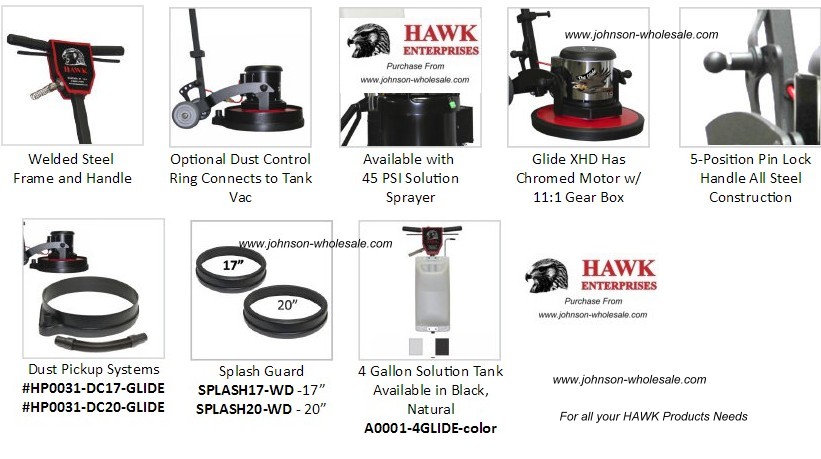 Lavex 20 Single Speed Rotary Floor Machine with 2 Gallon Solution