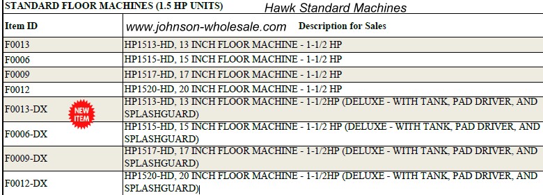 Hawk Enterprises Standard HD Floor Machines (1.5HP Units) F17-01