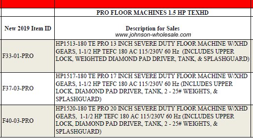 Hawk F0012-180PRO Brute Pro Buffer Floor Machine Severe Duty Kit 1.5hp